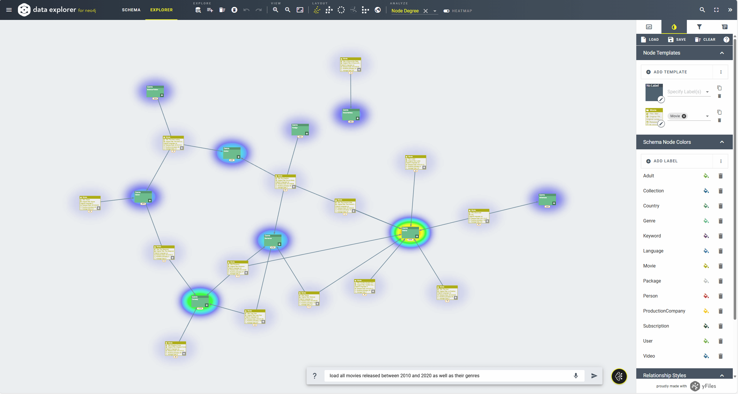 Neo4j Graph Visualization with OpenAI Integration