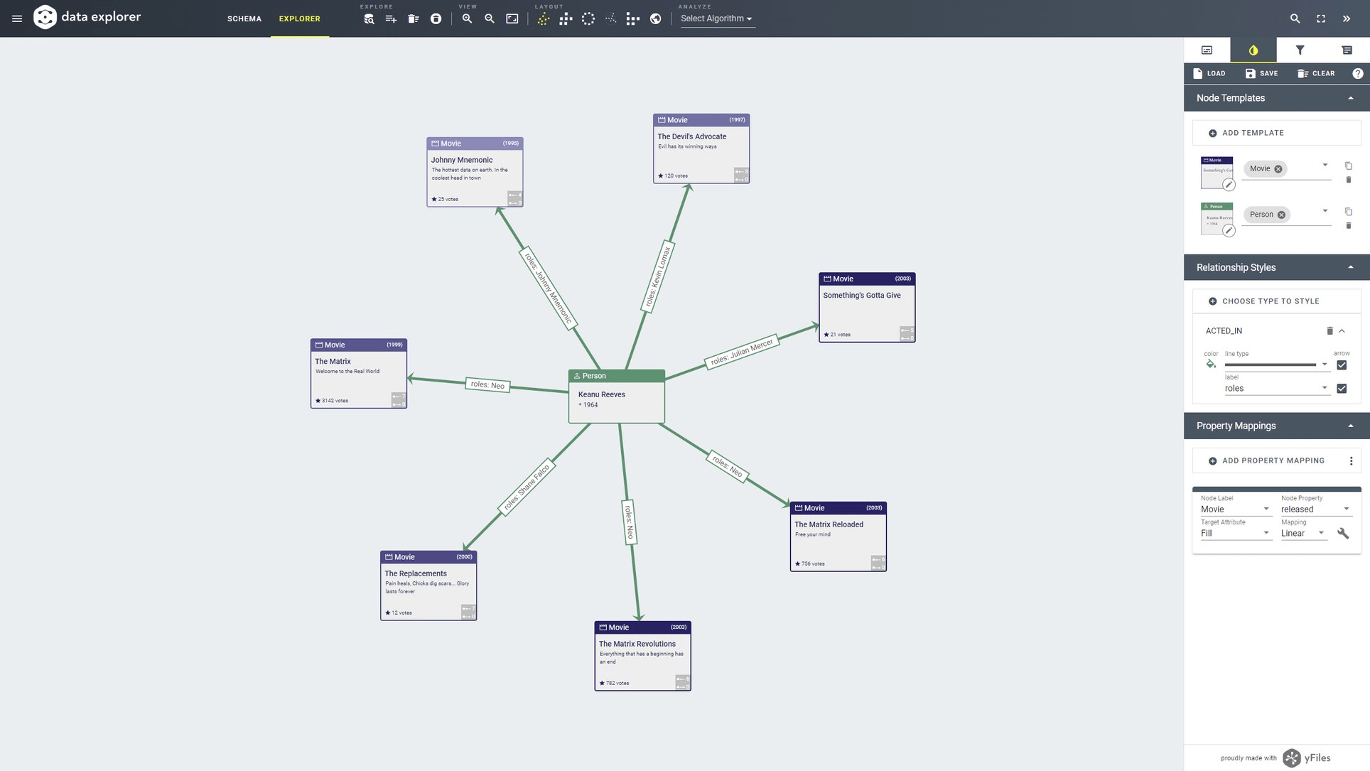 Dynamic graph visualization with nodes and edges connected. The interface features interactive tools and menus for exploring data relationships and structures. Predefined layout algorithms arrange the graph automatically, highlighting hierarchies and clusters. Nodes are styled with different shapes and colors based on their properties, showcasing the flexibility of visualization. The AI Assistant panel is visible, offering capabilities for text-based queries and data interaction. This setup promotes easy data exploration and analysis in a visually appealing manner.