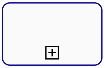 demo bpmn activity subprocess