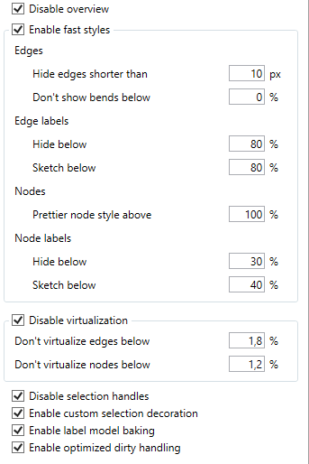 Performance Optimization WPF