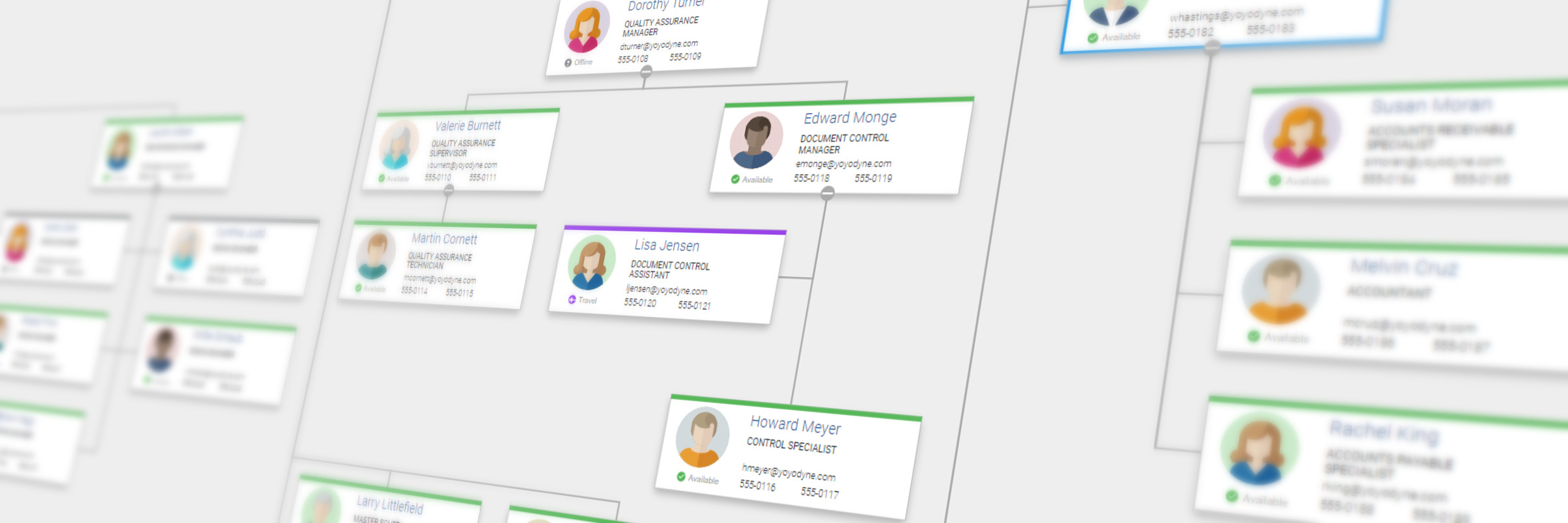 Hero image for Organization Chart Visualization