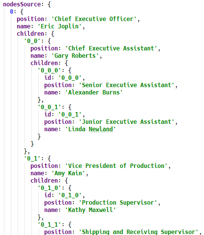 JSON Input Data