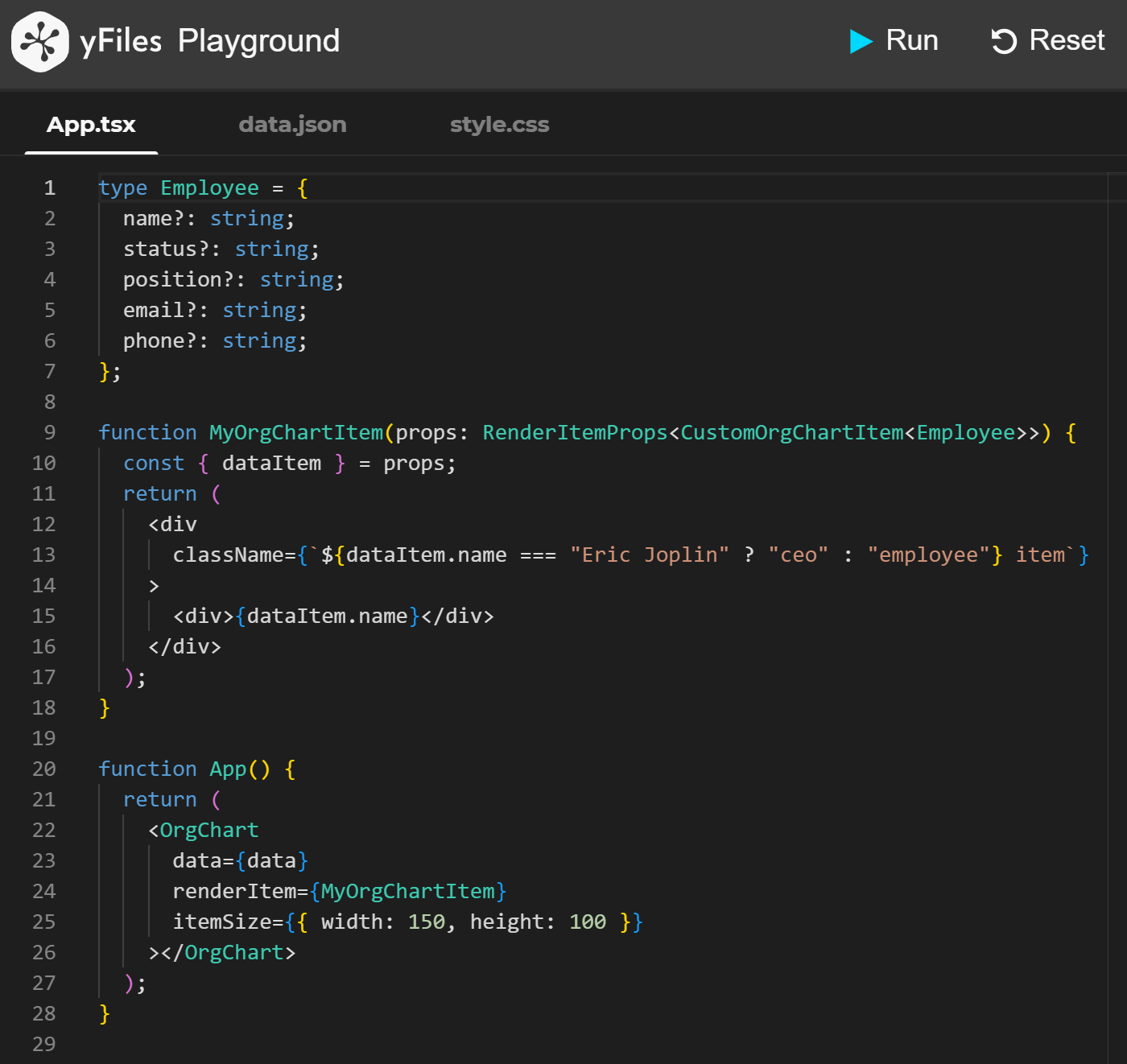 react orgchart custom item