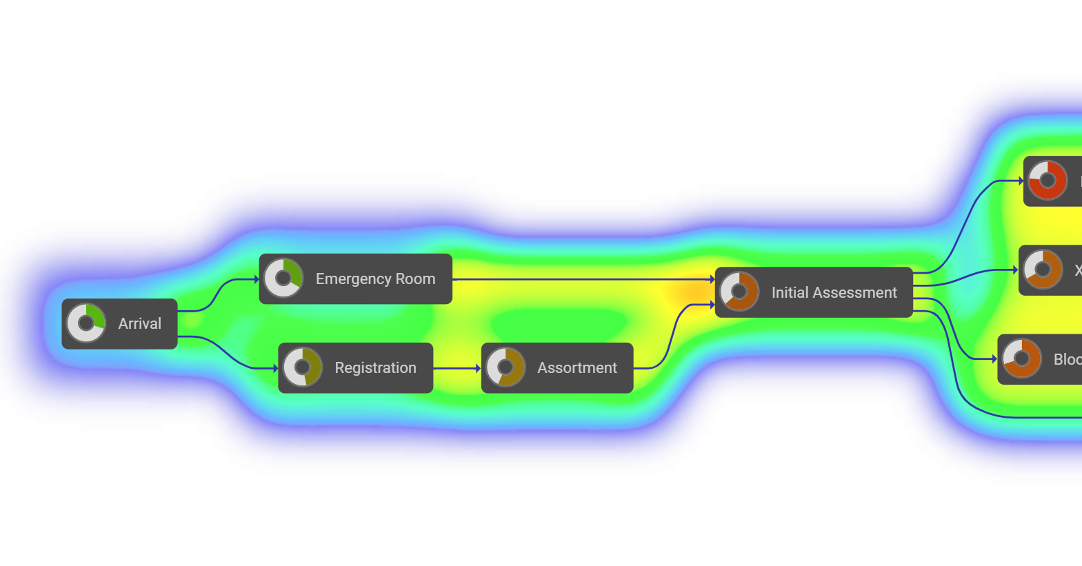 Heat mapping][width=100%