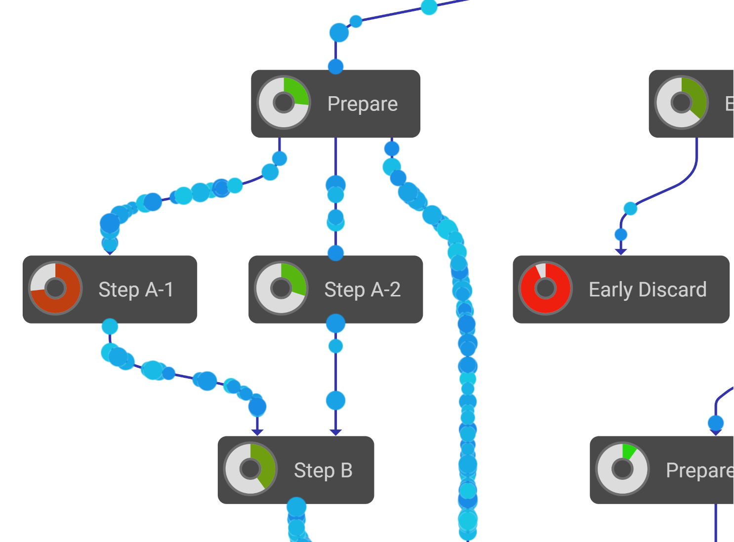 Transition Events][width=80%