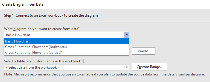 Visio data import dialog