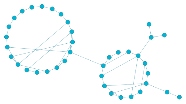 yfiles layout reactflow circular