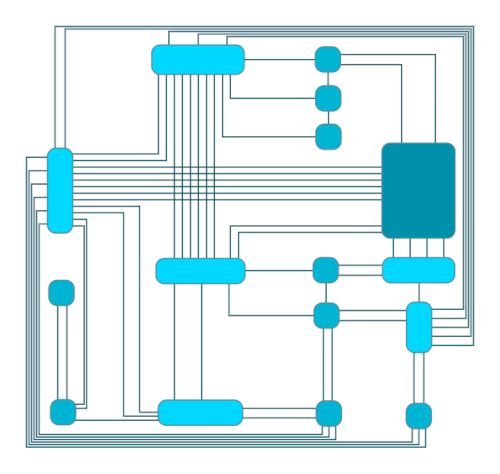 yfiles layout reactflow edgerouter