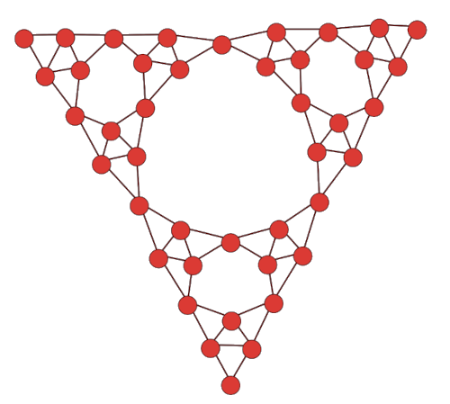 yfiles layout reactflow mesh