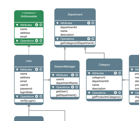 yFiles includes a powerful UML editor that enables comprehensive visualization and editing of UML diagrams.