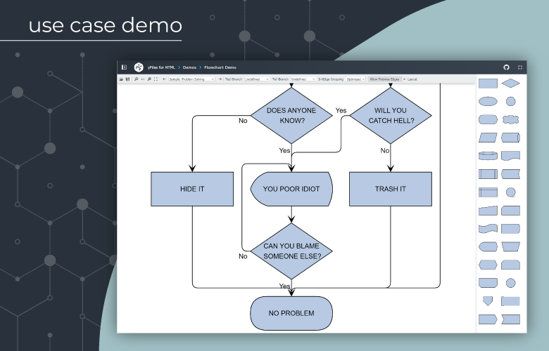 Explore diverse diagramming use cases with yFiles to visualize and optimize connected data through interactive and animated graphs.