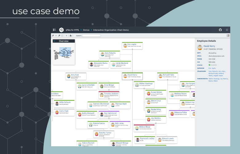 Explore diverse diagramming use cases with yFiles to visualize and optimize connected data through interactive and animated graphs.